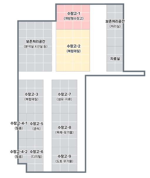 통합수장고 도면_개방형수장고